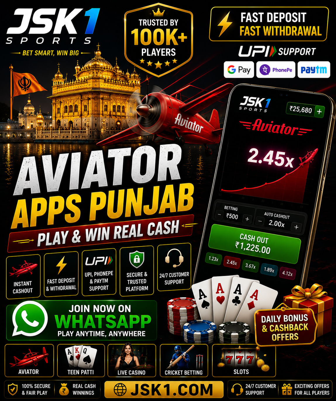 Aviator Apps Punjab