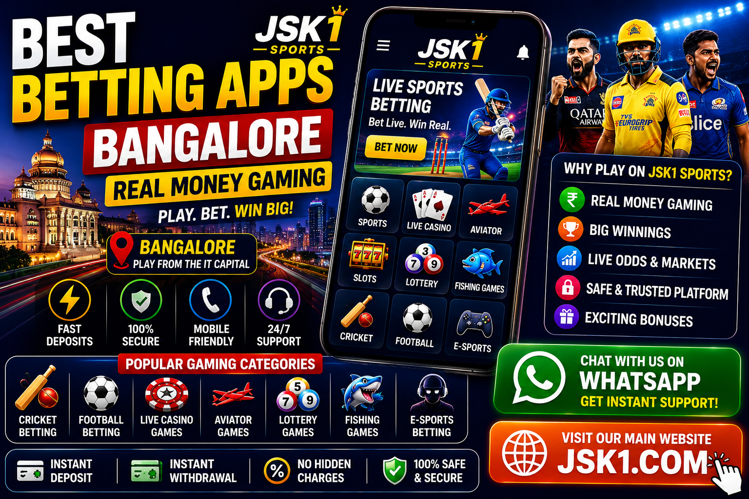 Best Betting Apps Bangalore Real Money – Online Gaming Guide