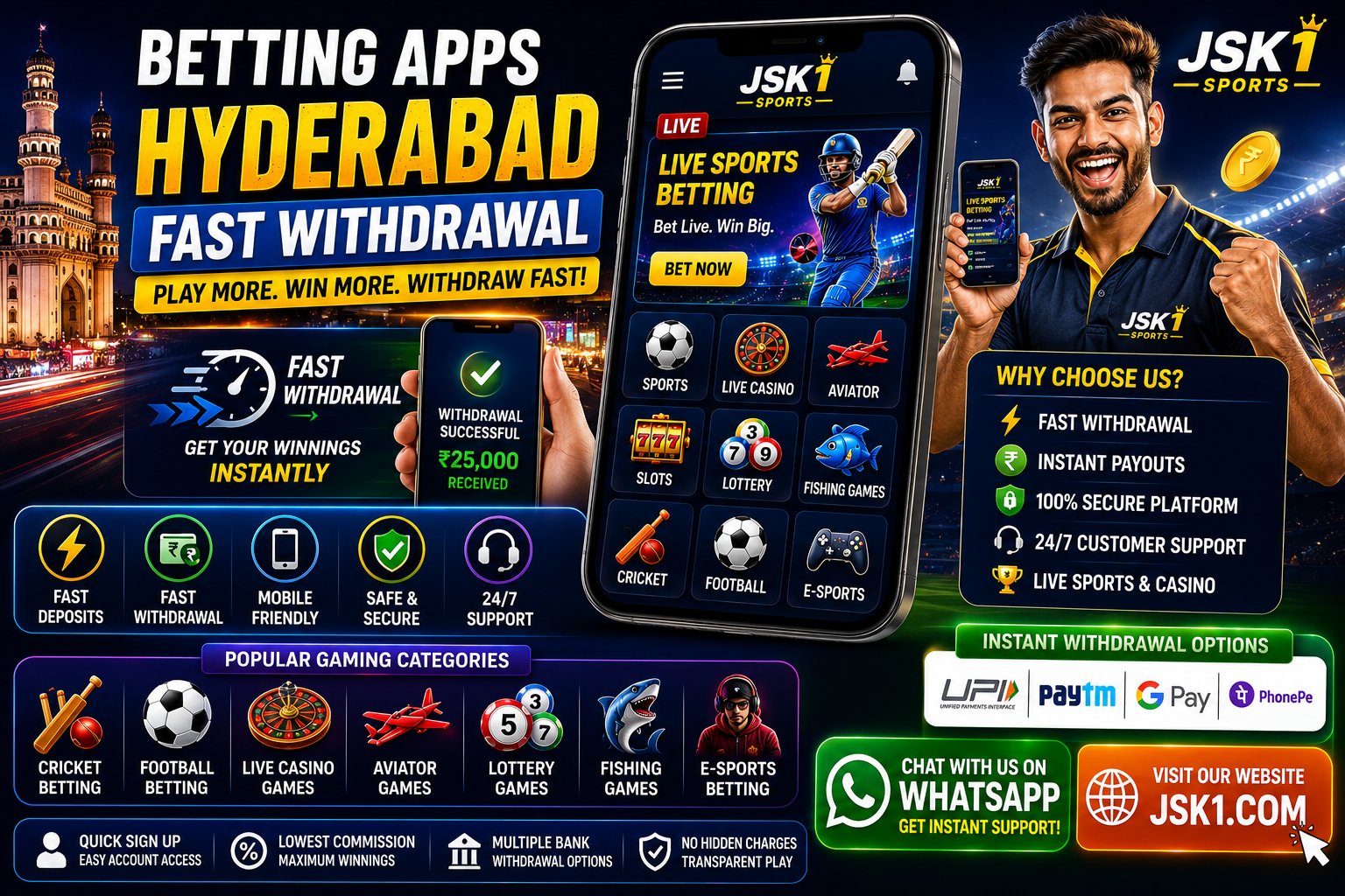 Best Betting Apps Hyderabad Fast Withdrawal – Sports & Casino Gaming