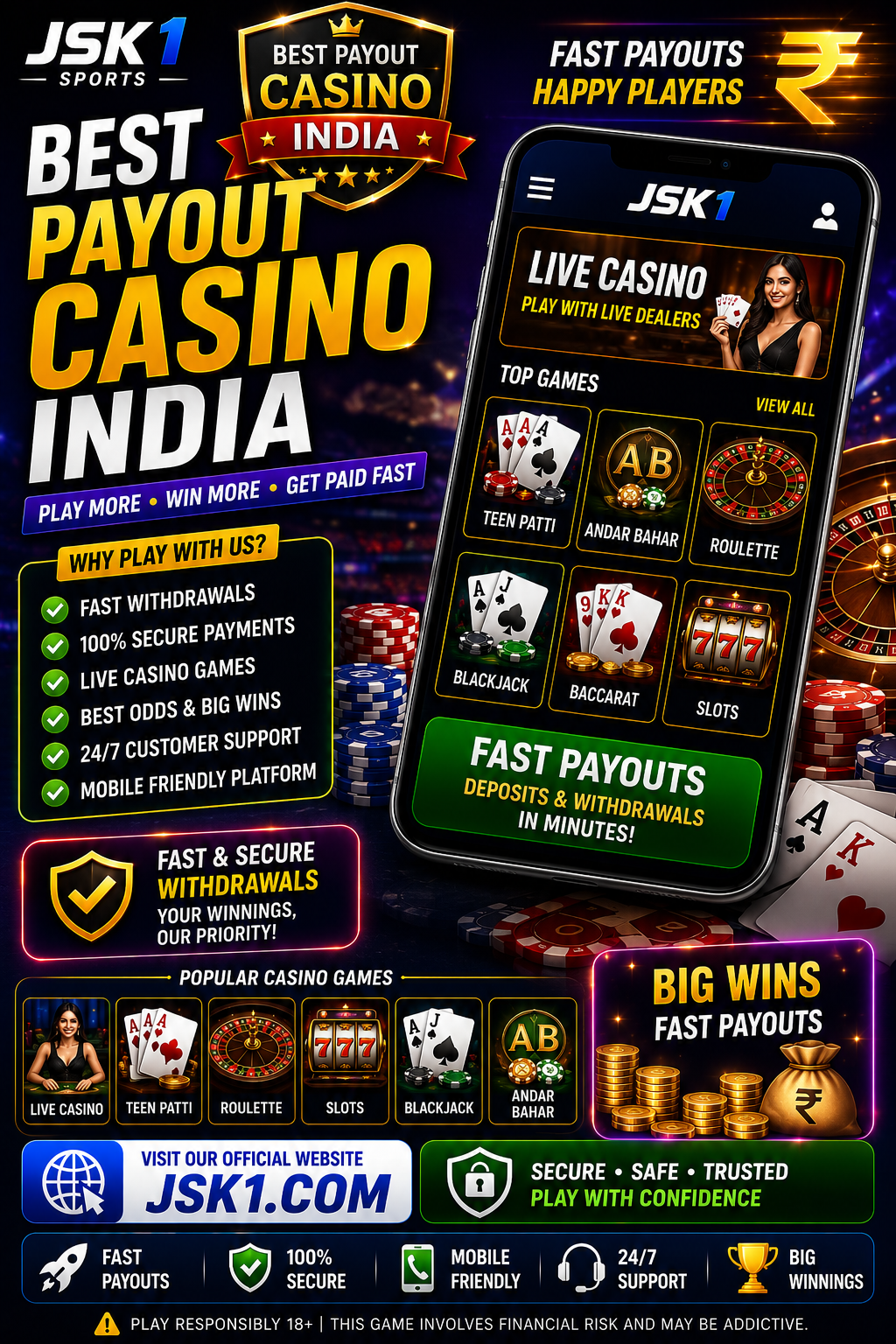 Best Payout Casino India