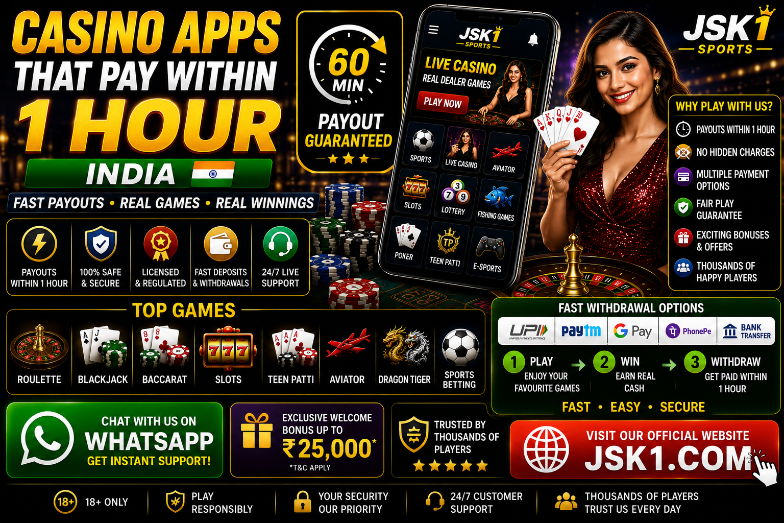 Casino Apps That Pay Within 1 Hour India – Fast Real Money Gaming