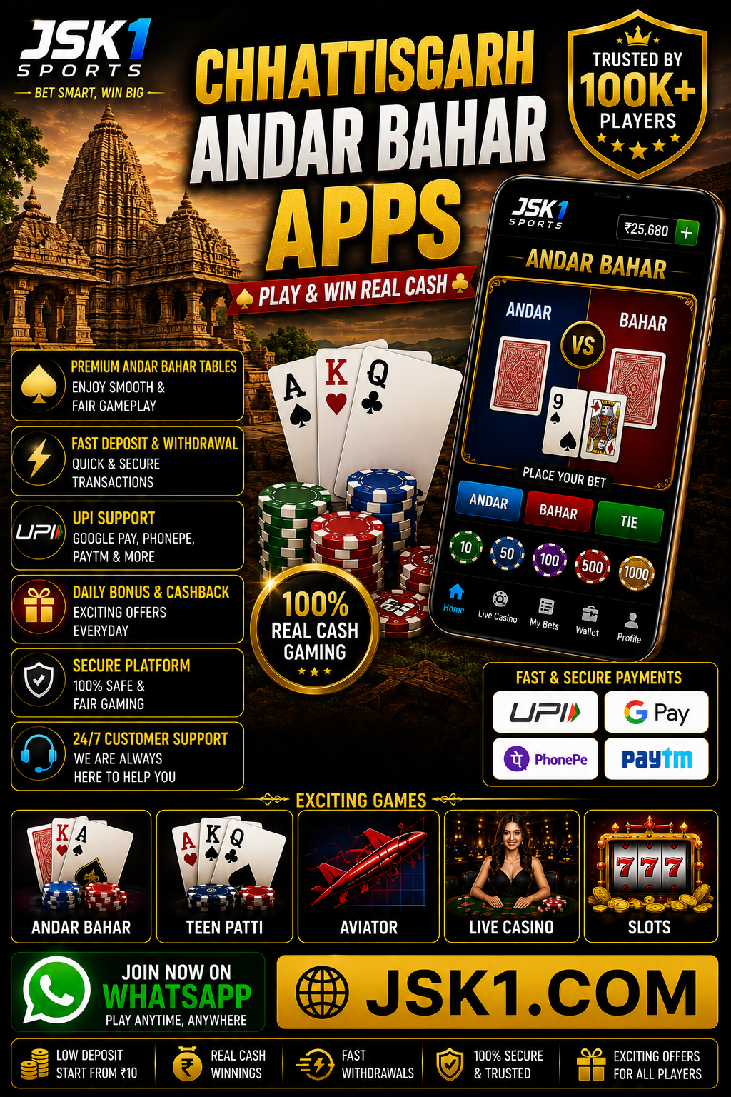 Chhattisgarh Andar Bahar Apps