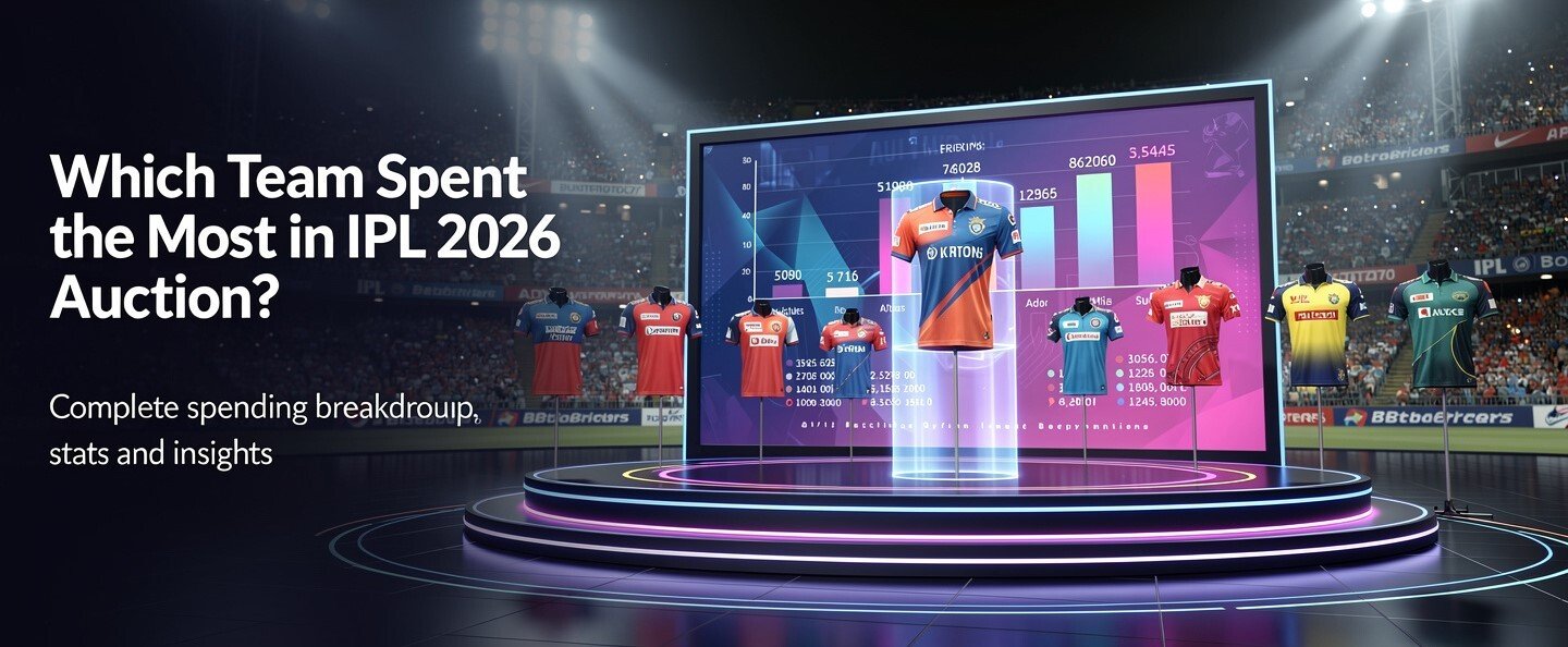 IPL  Auction Highlights: Biggest Buys & Surprises