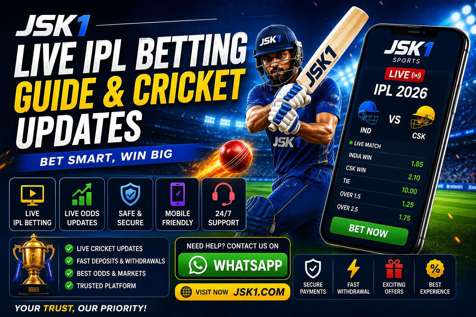 Live IPL Betting Guide & Cricket Updates