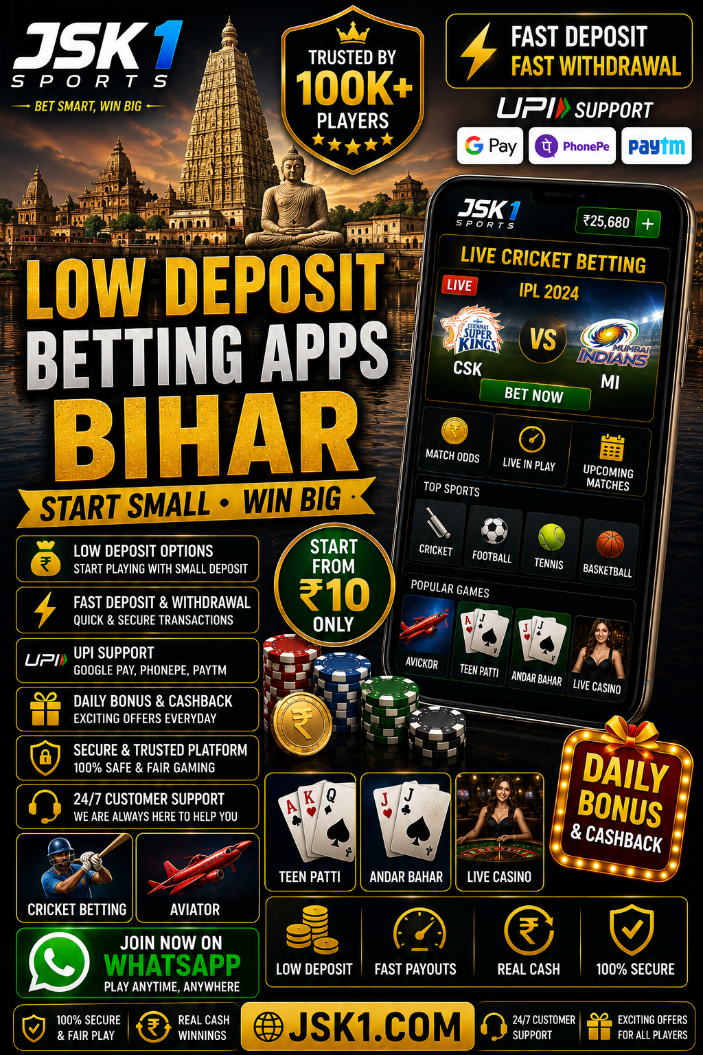 Low Deposit Betting Apps Bihar