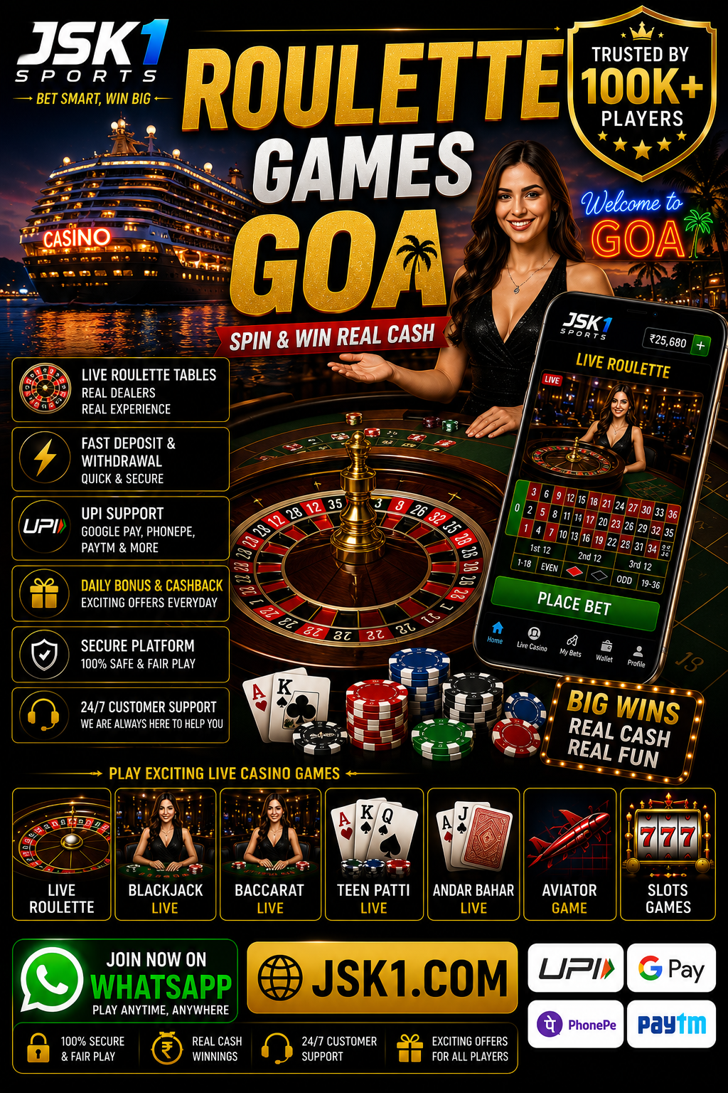 Roulette Games Goa