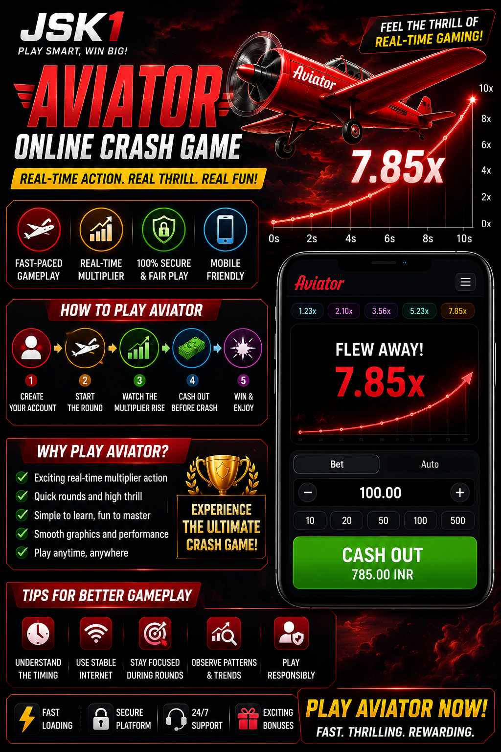 Top Aviator Online Crash Game Strategy Guide