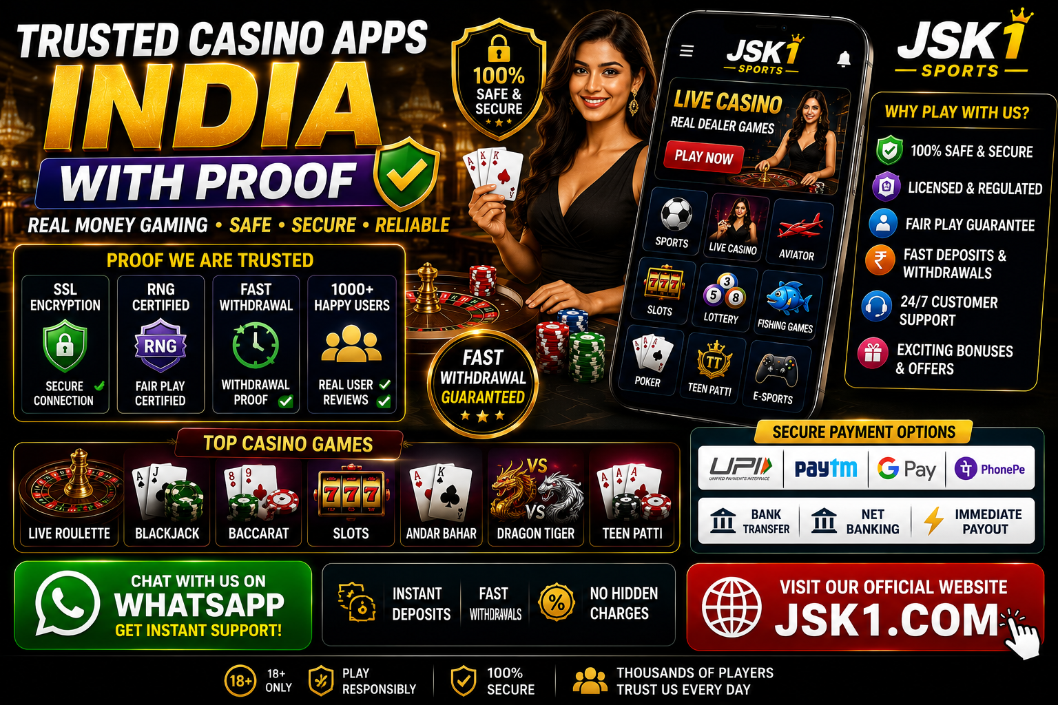 Trusted Casino Apps India with Proof – Secure Online Casino Gaming