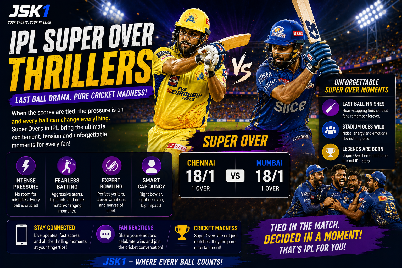 Why IPL Super Over Matches Create Pure Cricket Madness