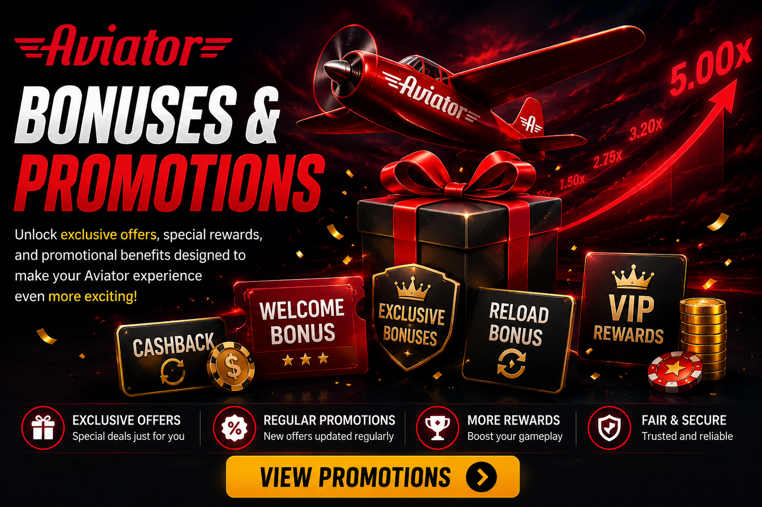 Bonuses & Promotions