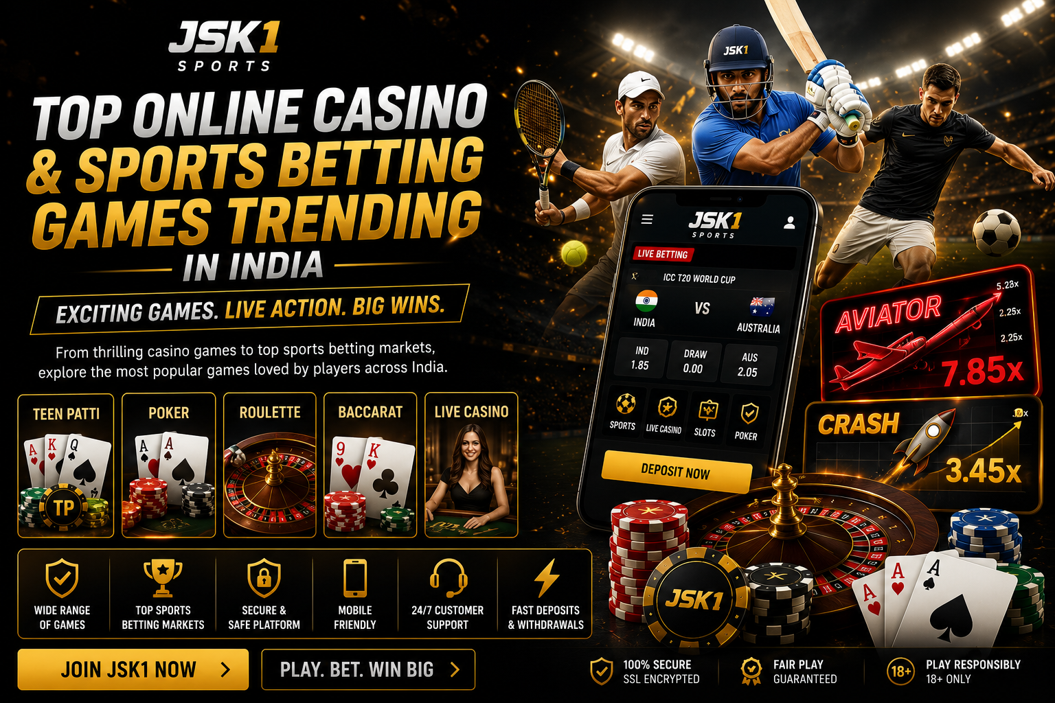 Top Online Casino and Sports Betting Games Trending in India