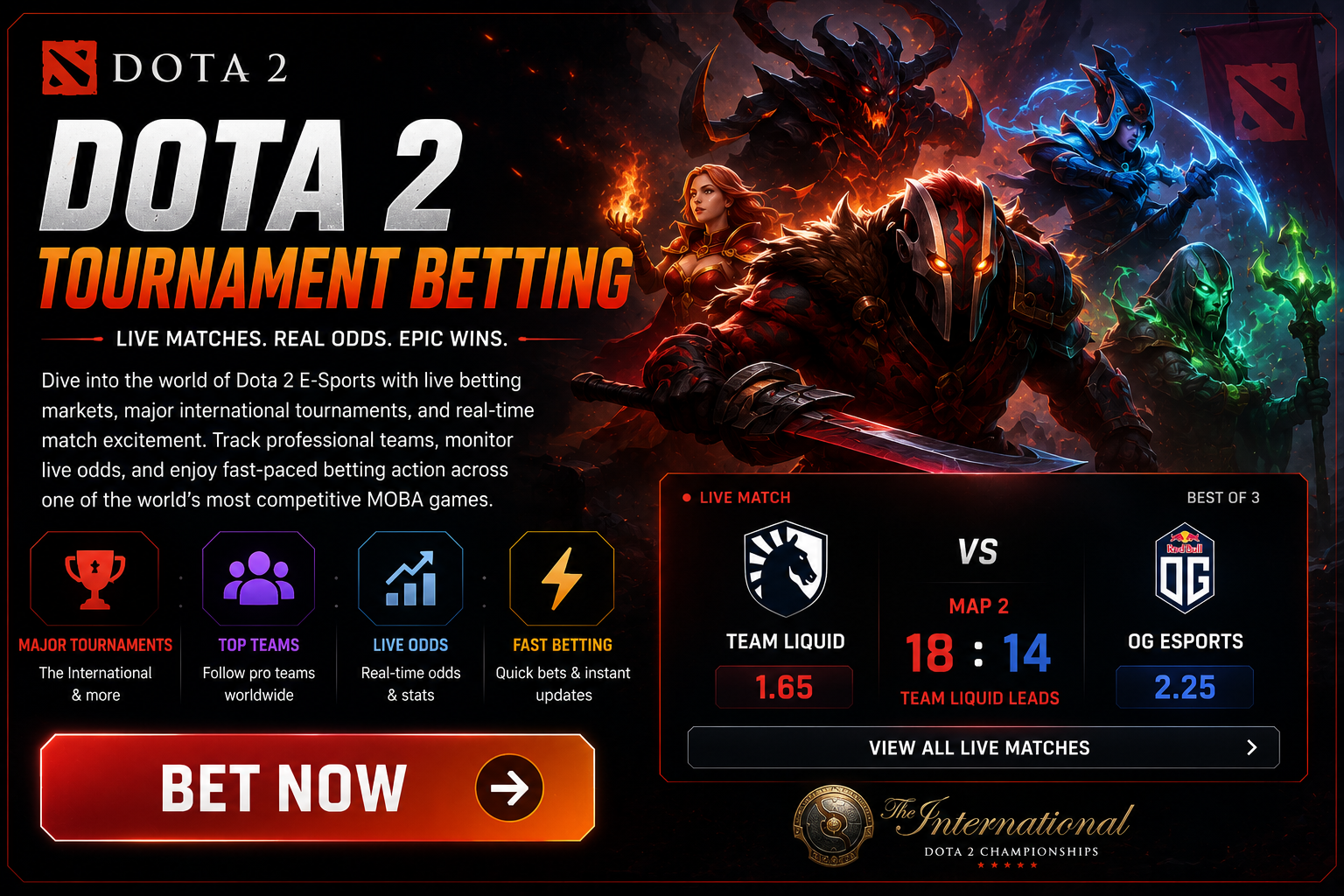 Dota 2 Tournament Betting