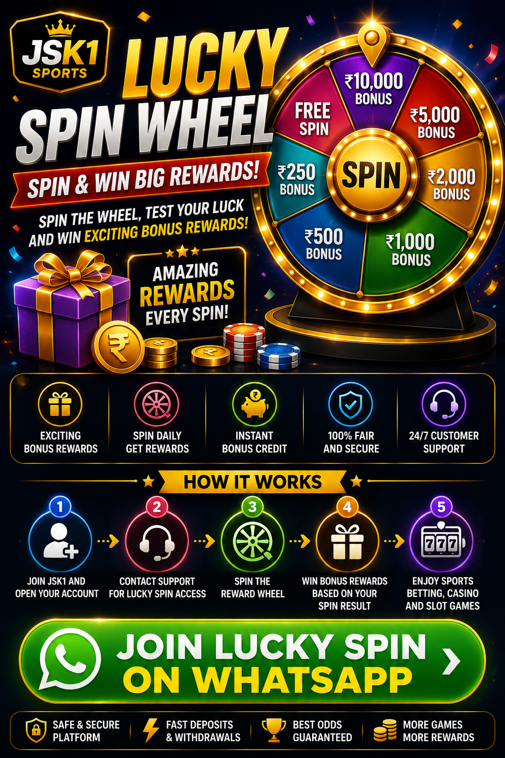 Lucky Spin Wheel Promotion
