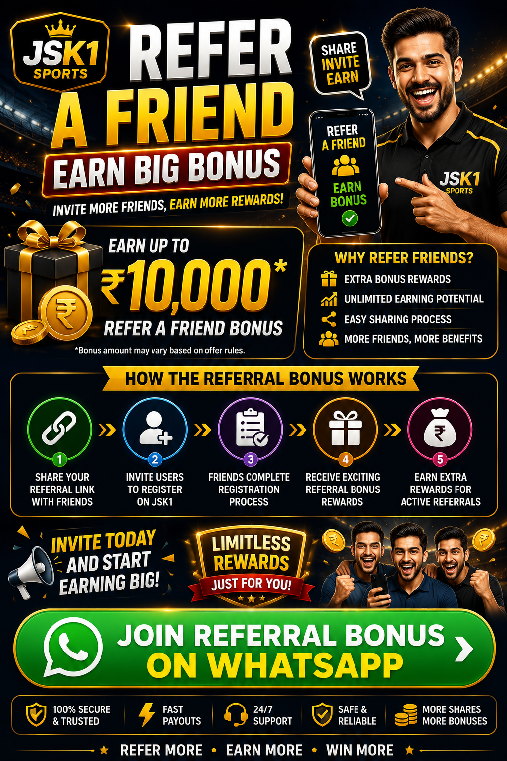 Refer A Friend Bonus