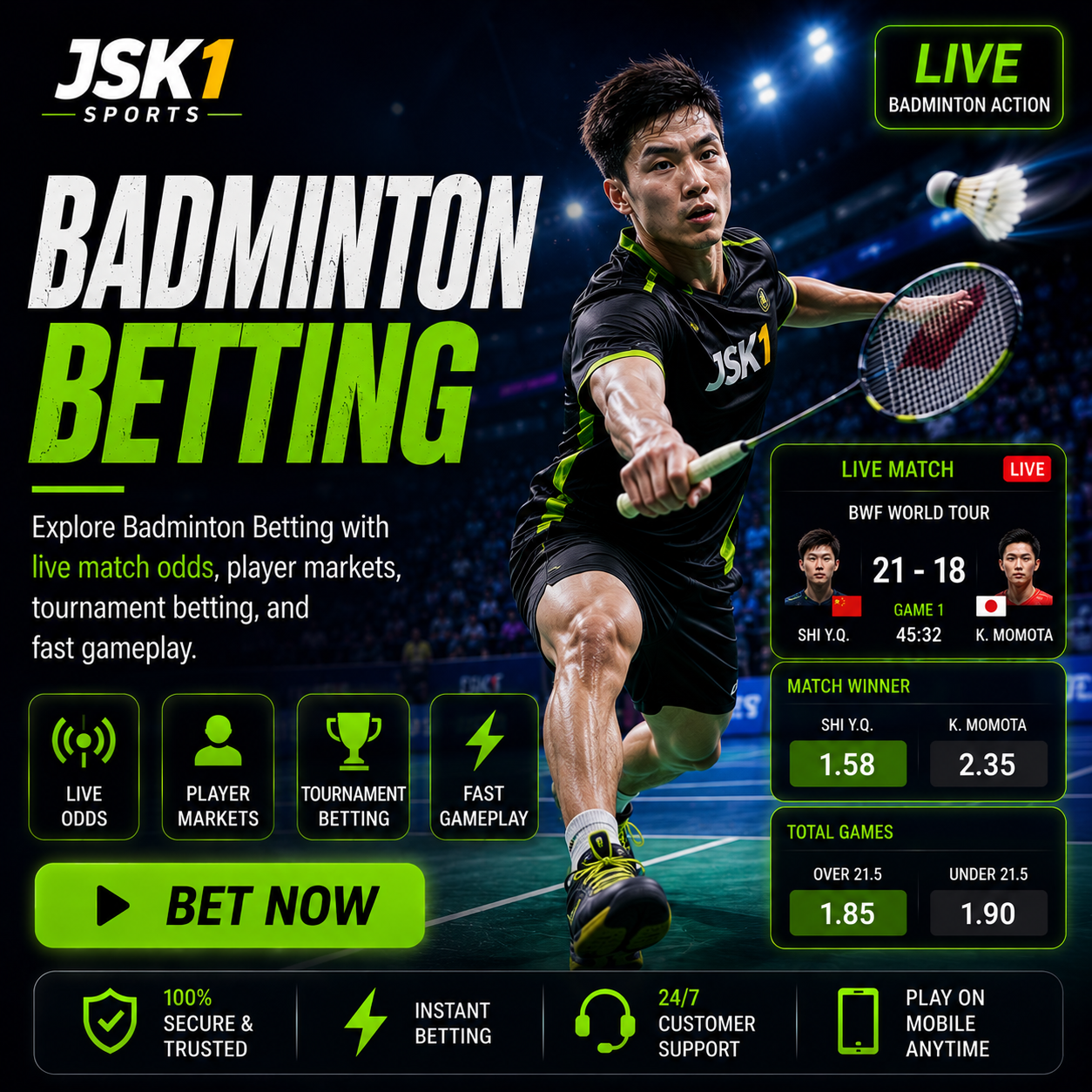 Badminton Betting